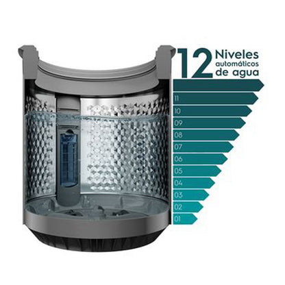 Lavadora Carga Superior 16 kg Premium Care 16 SZ