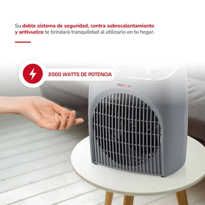 Termoventilador Eléctrico TH-FH28
