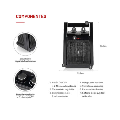 Termoventilador Cerámico TH-CH38