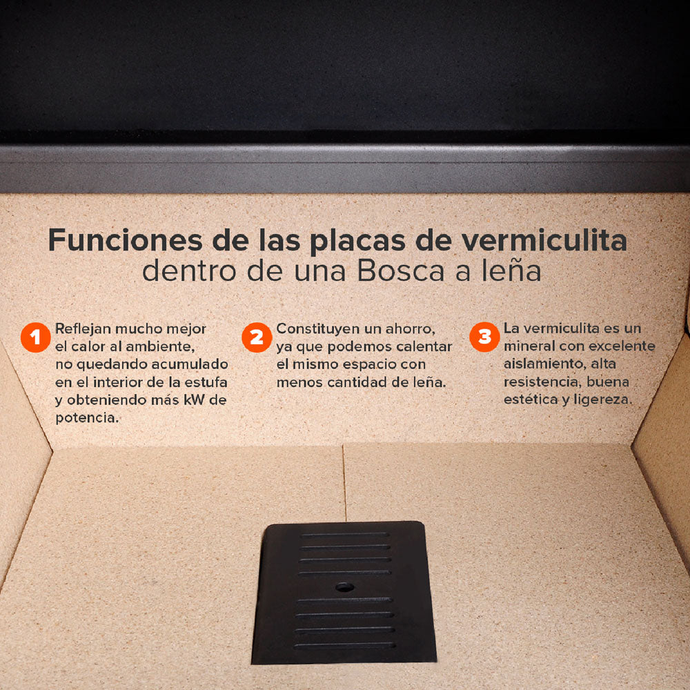 Estufa a Leña Limit 480 – Multicentro