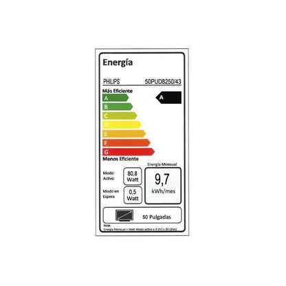 Led Smart TV Philips QLED 4K Ultra HD 50” Ambilight 50PUD8250