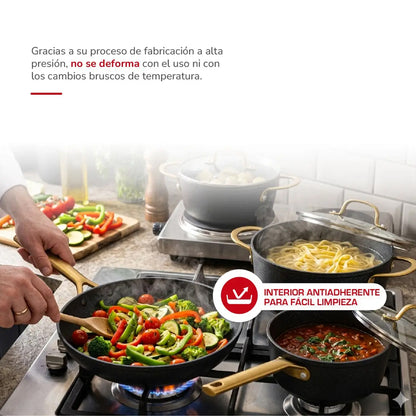 Batería de cocina Aluminio Forjado 7pzas TH-MB07ND