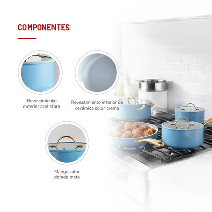 Batería de cocina Aluminio 8pzas Azul Claro TH-MB08AD