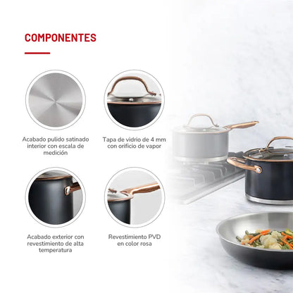 Batería de cocina Acero Inox Mate 7pzas TH-MB07NC